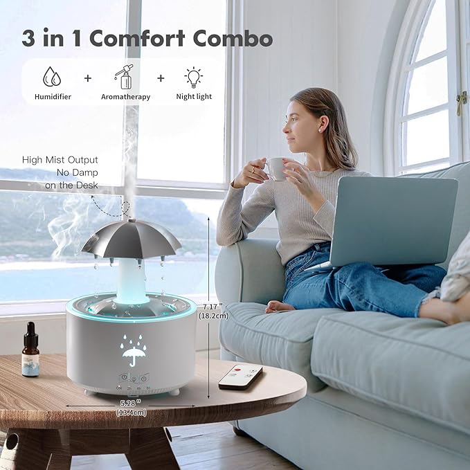 Humidificador de paraguas giratorio