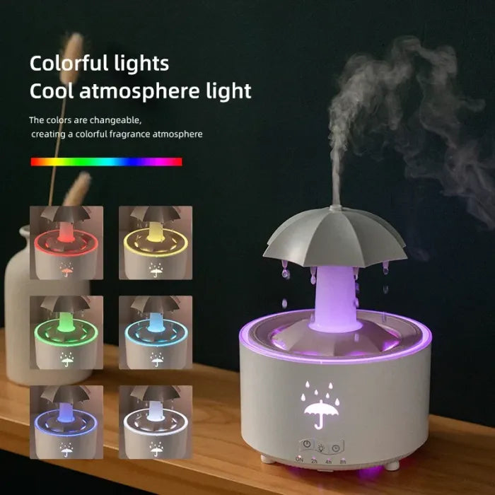 Humidificador de paraguas giratorio